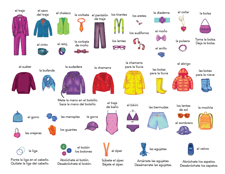 Illustration for Spanish Parents Course