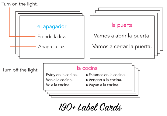 label-cards-language-class